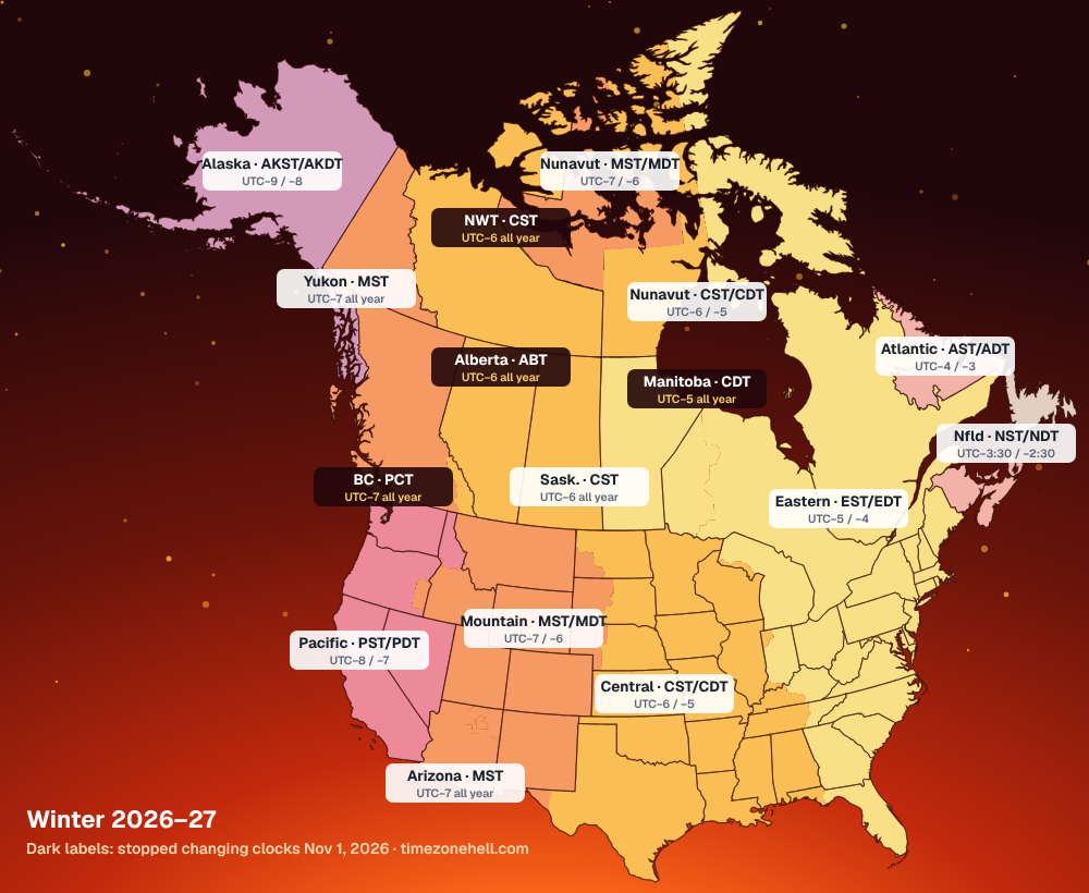 Map of Canada and US time zones in winter after the 2026 change, showing BC on UTC−7, Alberta and the NWT on UTC−6 and Manitoba on UTC−5